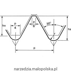 Narzynka 10x1.5mm x 1.5/16" okrągła lewa HSS Sherwood SHR0872720K SHR-087-2720K