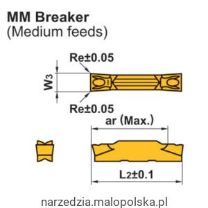 GY2M0300F020N-MM  INSERTGRADE VP20RT PRO20