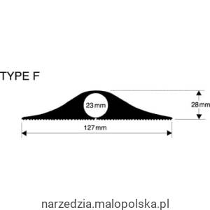 Listwa ochronna na kable typu F 23mmx9m Vulcascot VUL2818840A